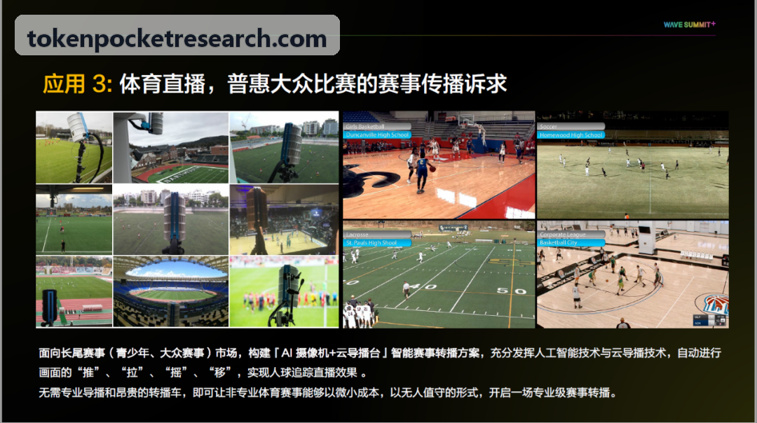 TP钱包底层拓扑架构图